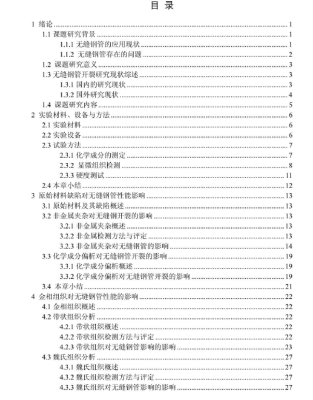 无缝钢管开裂原因及预防措施研究(图2) 无缝钢管开裂原因及预防措施研究